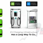 electric-vehicle-charging-infrastructure