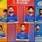 ipl-2025-retentions-players-retained-by-each-franchise