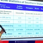 cm-chandrababu-vision-for-healthy-wealthy-happy-families