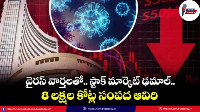hmpv-virus-india-stock-market-crash-10-lakh-crore-loss