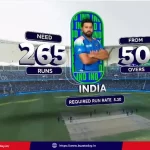 india-vs-australia-dubai-265-run-chase