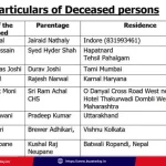 pahalgam-terror-attack-2025-telugu-victims