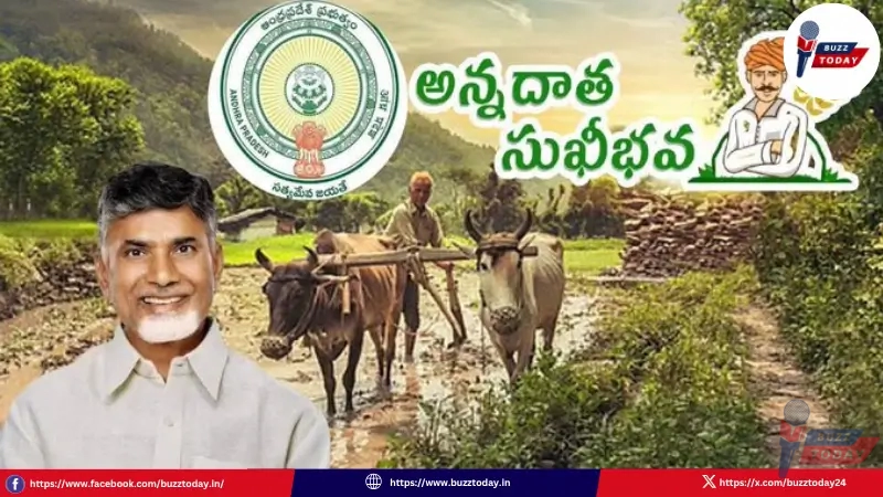 annadata-sukhibhava-second-phase-funds