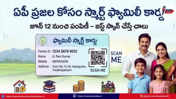 andhra-pradesh-family-smart-card-distribution-qr-code
