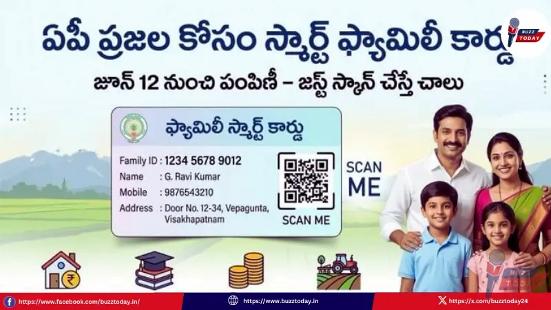 andhra-pradesh-family-smart-card-distribution-qr-code